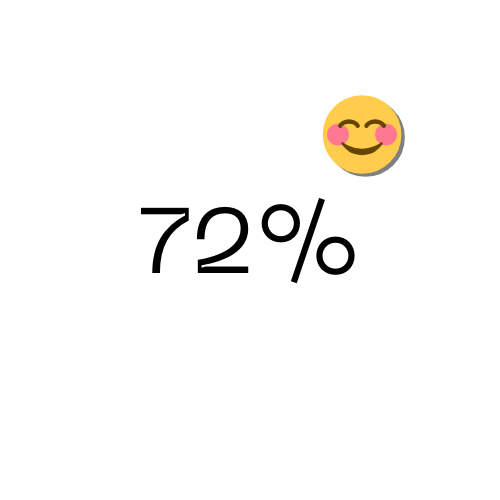 72 (1)